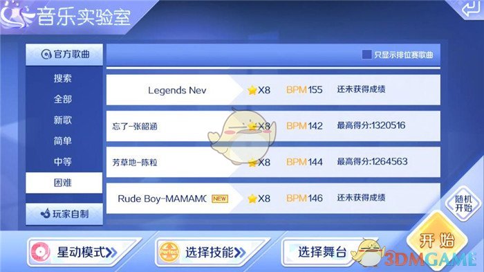哪吒破70亿，成都赢了